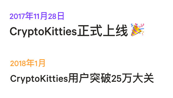 CryptoKitties上线一个月注册用户突破25w