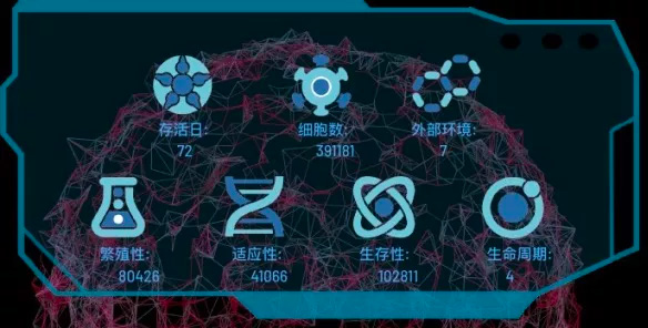玩家数据面板