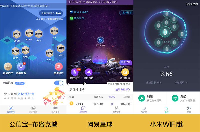 公信宝、网易星球、小米WIFI链