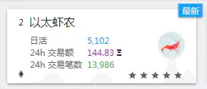 dapp榜单第二名出现了以太虾农