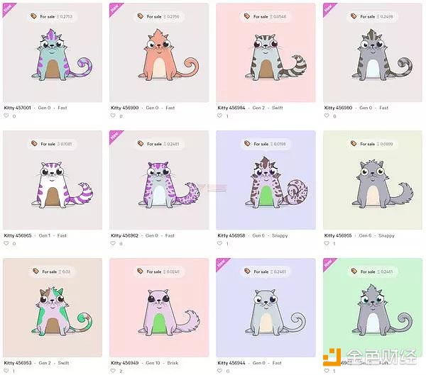 CryptoKitties