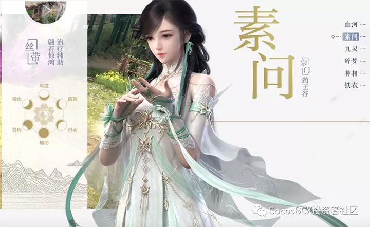 网易发行了1.63亿《伏羲通宝》游戏token